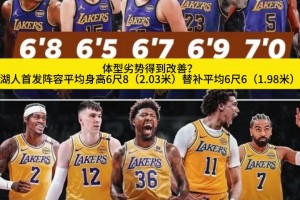 跟着库里打卡重庆智造科技~
